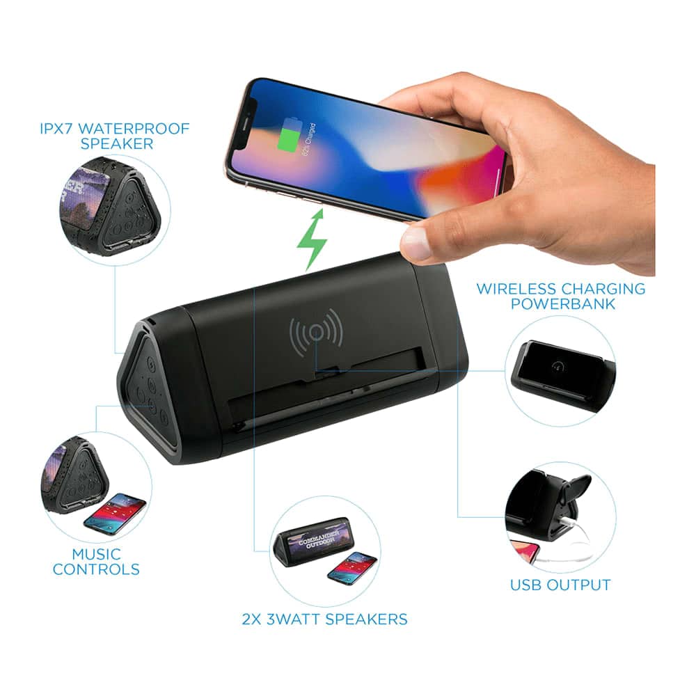 A black speaker and power bank inside a red box with a white interior and branding.
