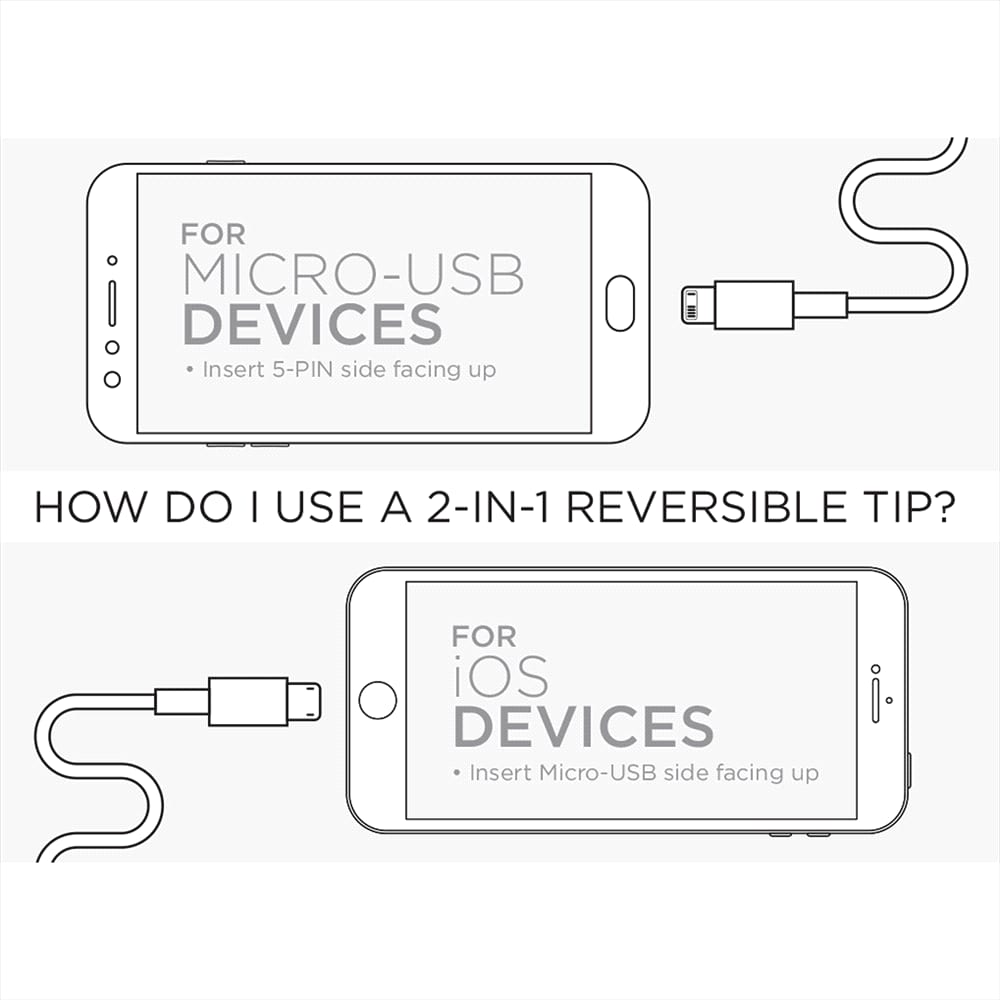A charging cable with a 2-in-1 reversible tip for Micro-USB and iOS devices, featuring a simple, sleek design.