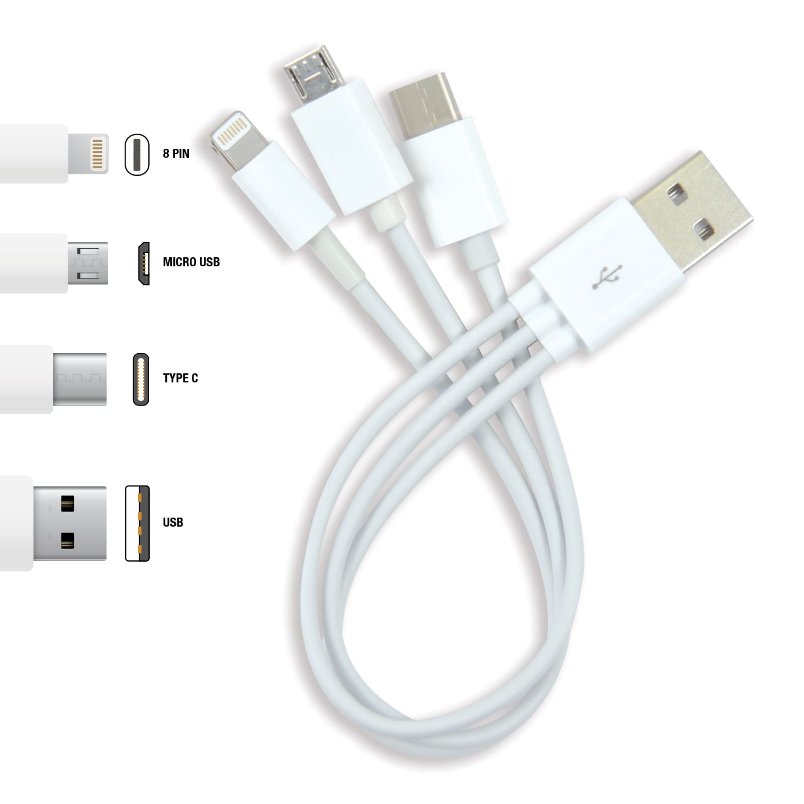 A charging cable with multiple connectors including 8-pin, micro USB, and Type C, all attached to a USB plug.