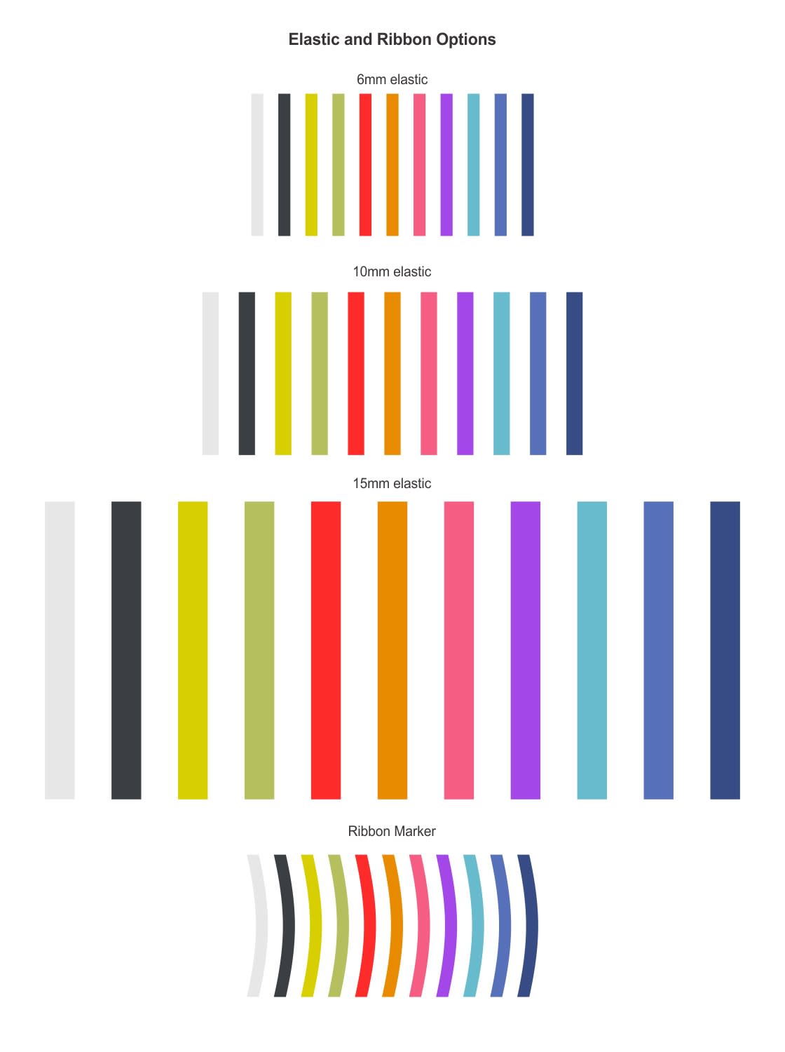 A collection of elastic and ribbon options in various colours, displayed in different widths: 6mm, 10mm, and 15mm.