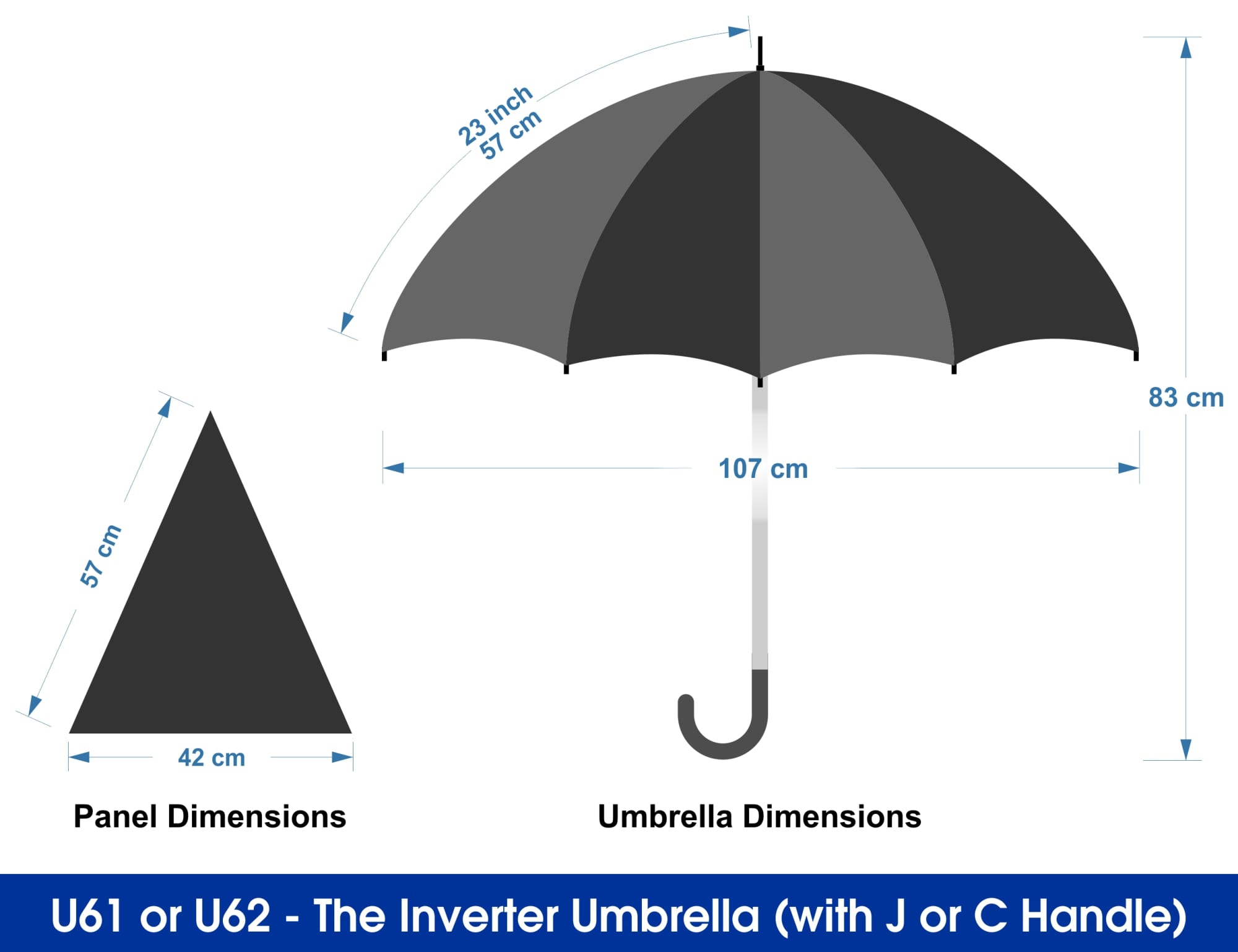 An inverted umbrella with a C handle, featuring a grey and black design, with dimensions outlined for reference.