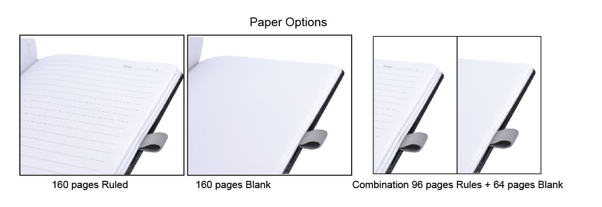 An A5 notebook with a matte finish, featuring various paper options: ruled, blank, and a combination of both.